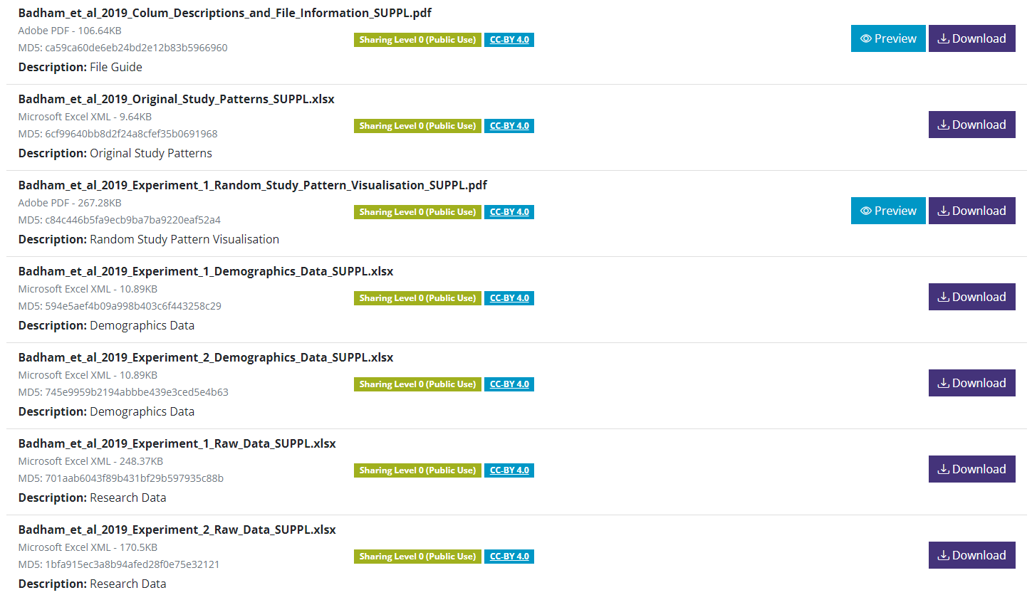 Screenshot for illustration purposes of a PsychArchives DRO with various well-named files