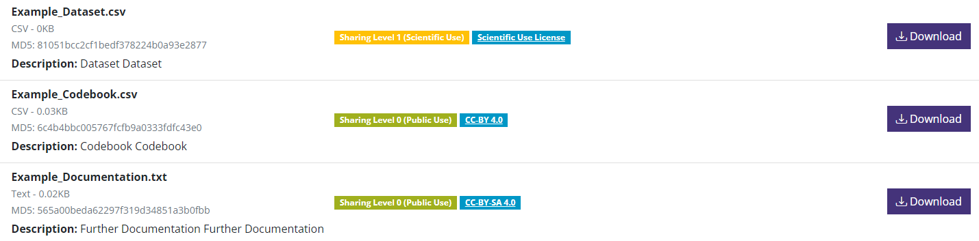 Screenshot for illustration purposes of a PsychArchives DRO with varying Sharing Levels and licenses